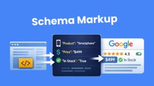 what is schema markup