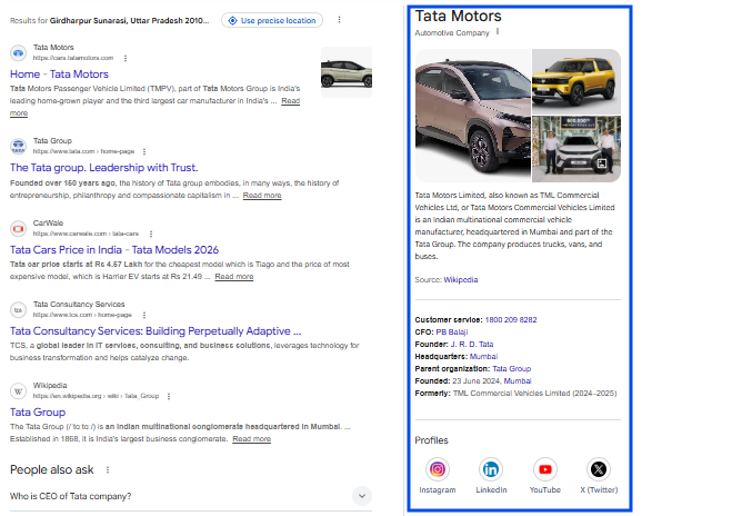 organization schema markup