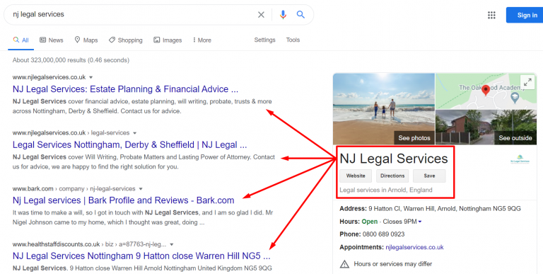 service page schema markup
